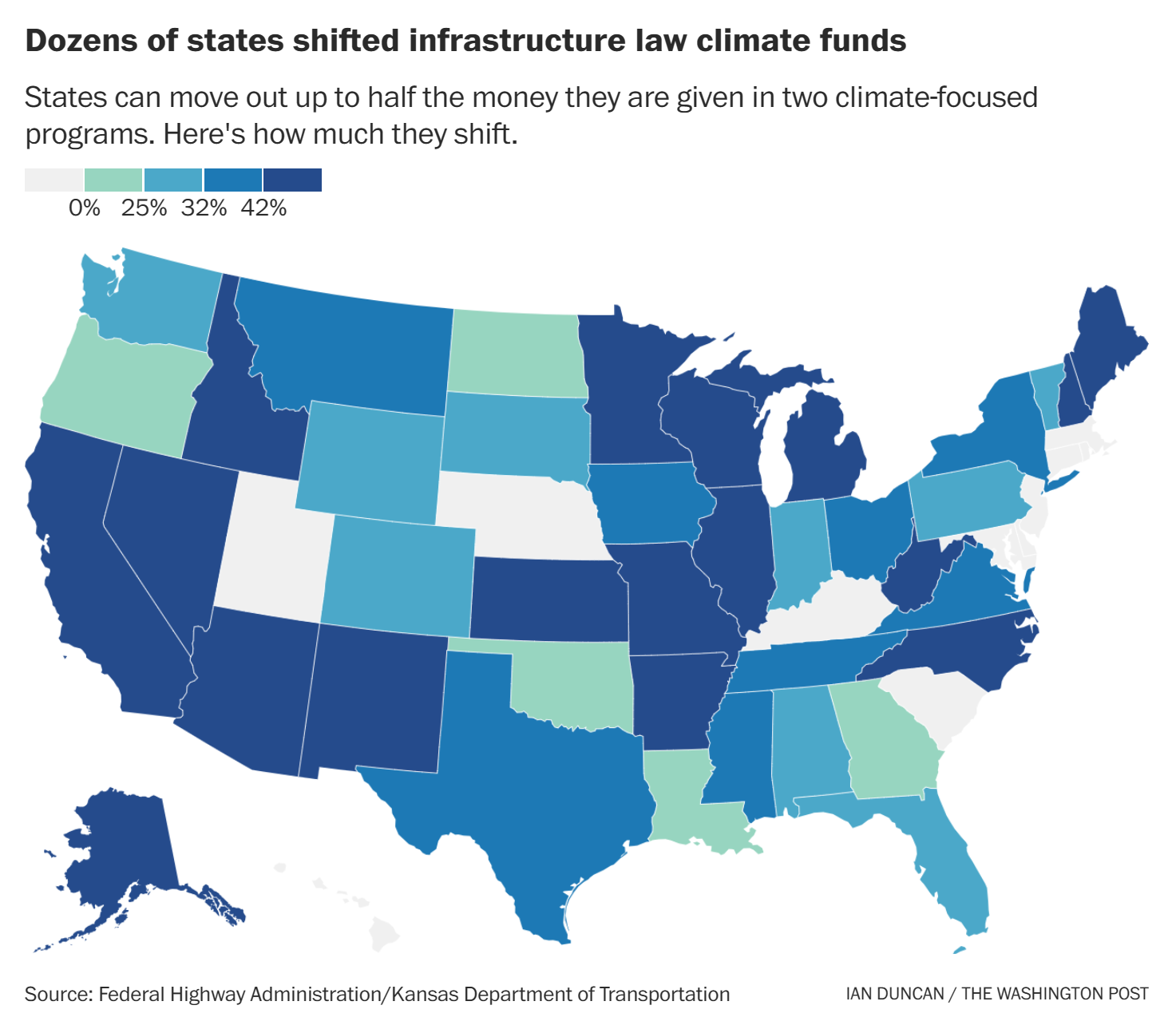 Map showing how dozens of U.S. states shifted infrastructure law climate funds to other projects. Data: Federal Highway Administration/Kansas Department of Transportation. Graphic: Ian Duncan / The Washington Post