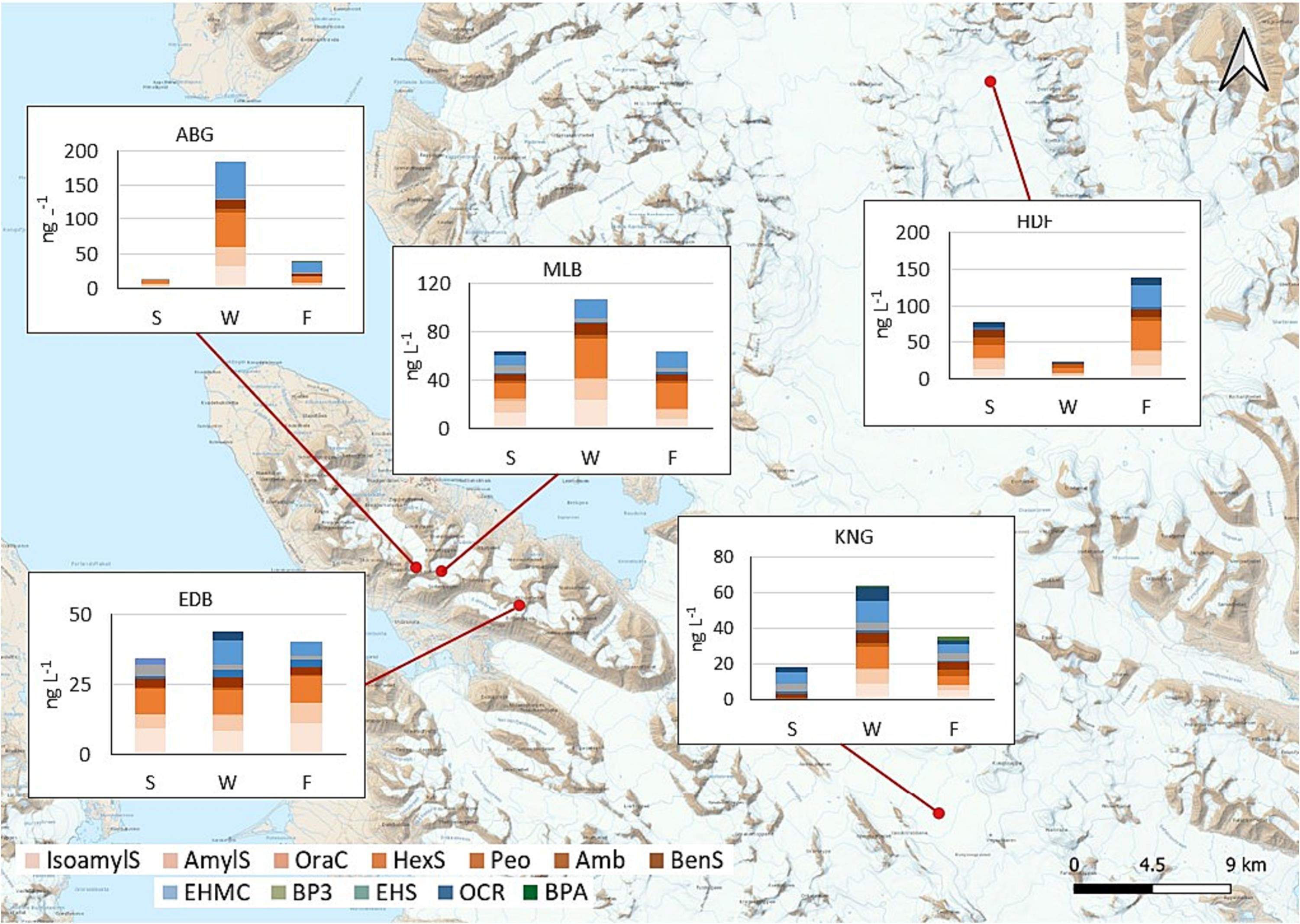 Map showing seasonal distribution of cumulative concentrations of target contaminants in the dissolved phase of snow collected in snow pits at the top of each glacier in the snowpack on north-western Spitsbergen. Spring – S; Winter – W; Fall – F. BP3 and BPA not displayed in the HDF S sample. Graphic: D'Amico, et al., 2023 / Science of The Total Environment