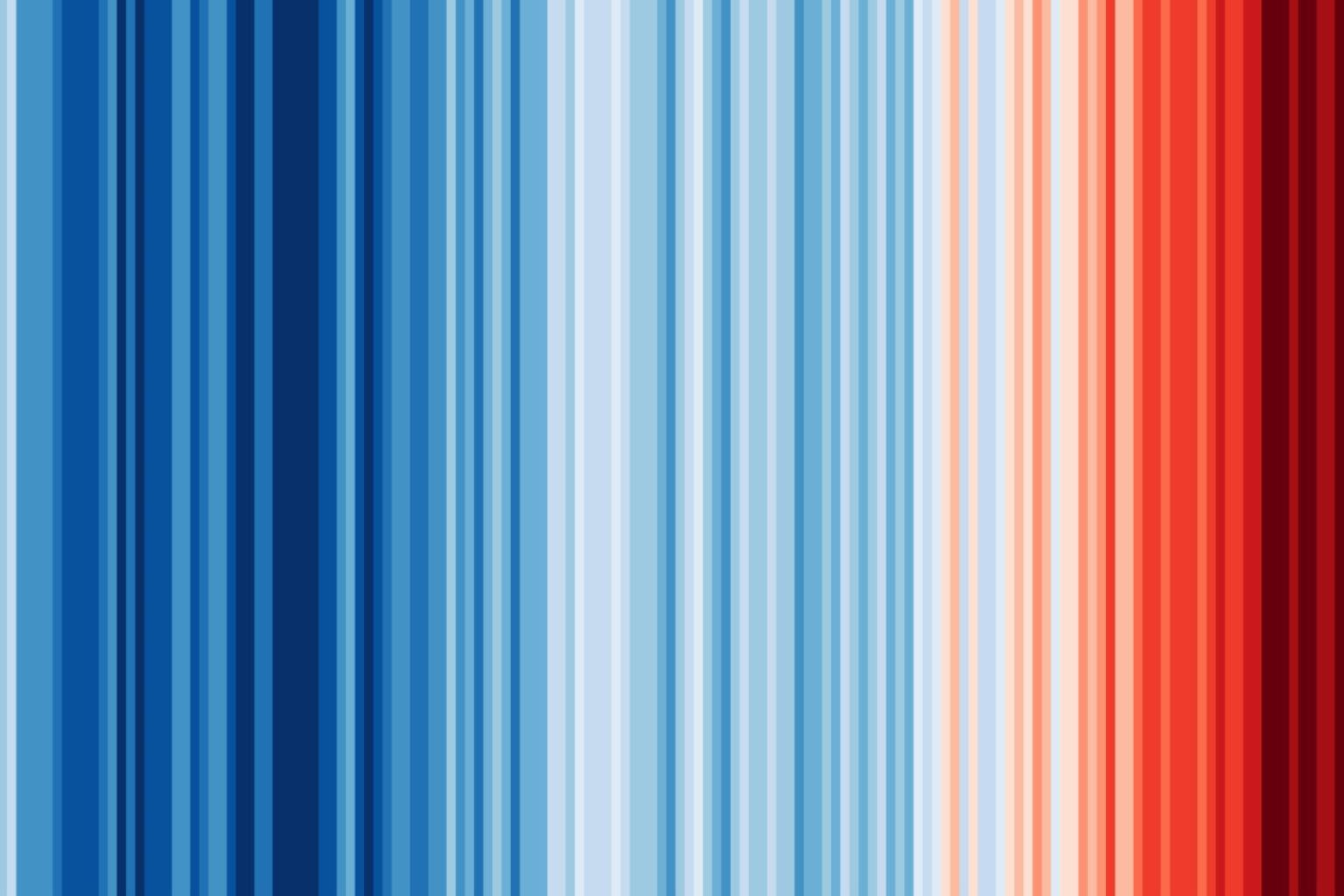 Warming Stripes, 1850-2023. Graphic: Ed Hawkins / University of Reading
