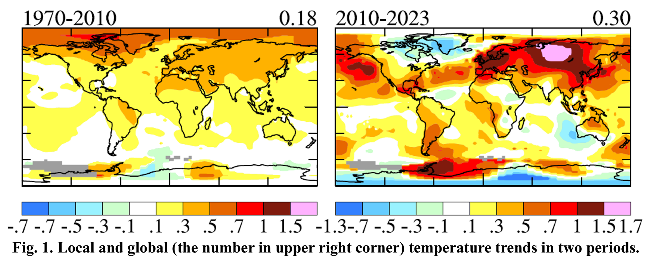Map showing local and global temperature trends in two periods, 1970-2010 and 2010-2023. The trends are shown as the numbers in upper-right corner of both graphs. The trend in the 2010-2023 range is 0.30°C/decade, 67 percent faster than the trend of 0.18°C/decade in 1970-2010. Graphic: Hansen, Sato, and Kharecha, 2024