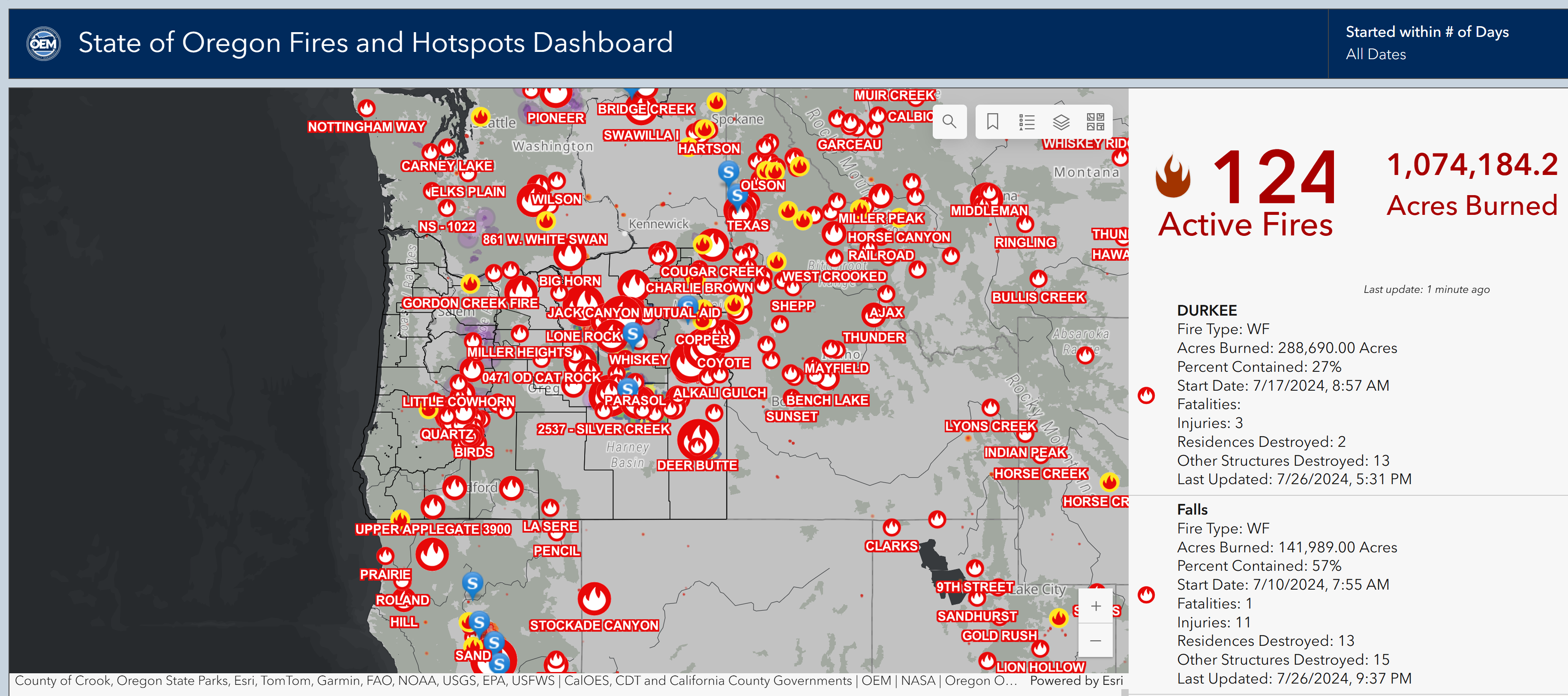 State of Oregon Fires and Hotspots Dashboard showing active fires across the state on 27 July 2024. By midday, the map showed 124 active fires with more than 1 million acres burned. Graphic: OEM