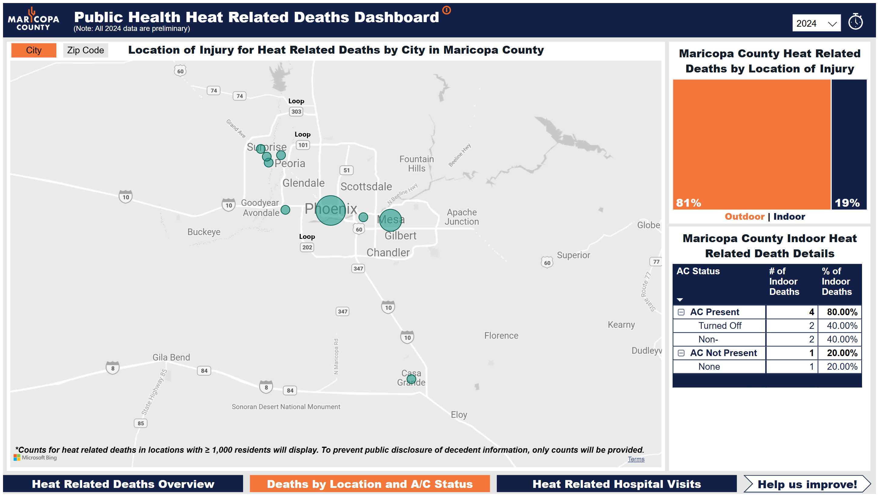 Screenshot of the Maricopa County Heat-Related Deaths Dashboard on 28 July 2024 showing a map of the locations of injury for heat-related deaths. More than 80 percent of deaths occurred outside. Graphic: Maricopa County