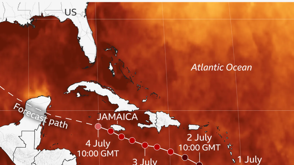 Map showing sea surface temperatures in the Caribbean Sea and Atlantic Ocean on 2 July 2024. The track and intensity of Hurricane Beryl is indicated. Data: U.S. National Hurricane Center / NASA. Graphic: BBC