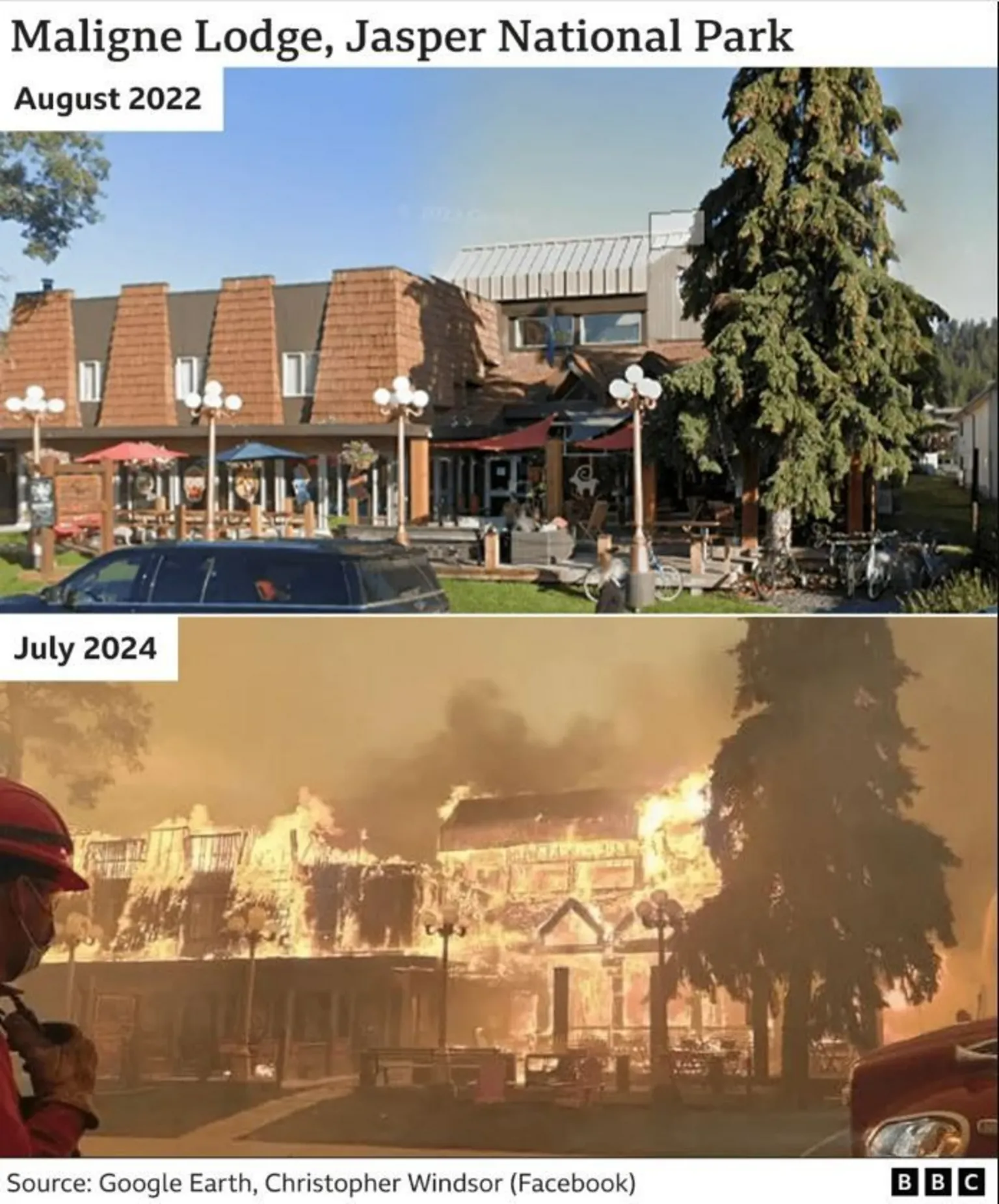 Photos of the Maligne Lodge in Jasper National Park before the wildfire that incinerated much of the park (above) and during the wildfire on 26 July 2024 (below). The August 2022 photo is from Google Earth. Photo: Christopher Windsor / Facebook  / BBC