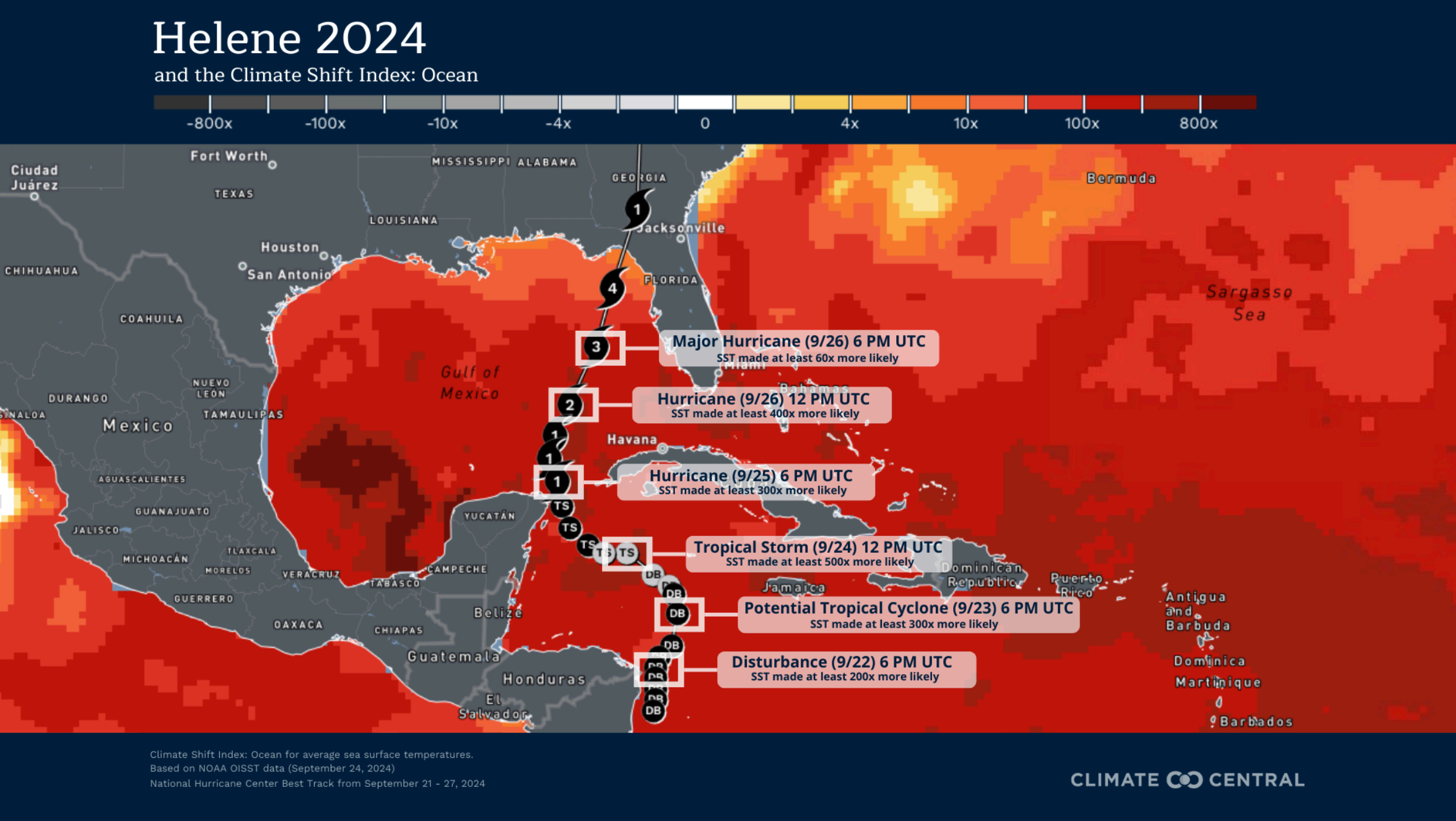 Ocean Climate Shift Index (CSI) along the track of Helene, as it developed from disturbance to tropical storm to hurricane to major hurricane. Ocean CSI in surrounding regions are drawn from 24 September 2024, when the storm developed from a potential tropical cyclone to a tropical storm, coinciding with the highest Ocean CSI (in excess of 500) measured along its track. Graphic: Climate Central