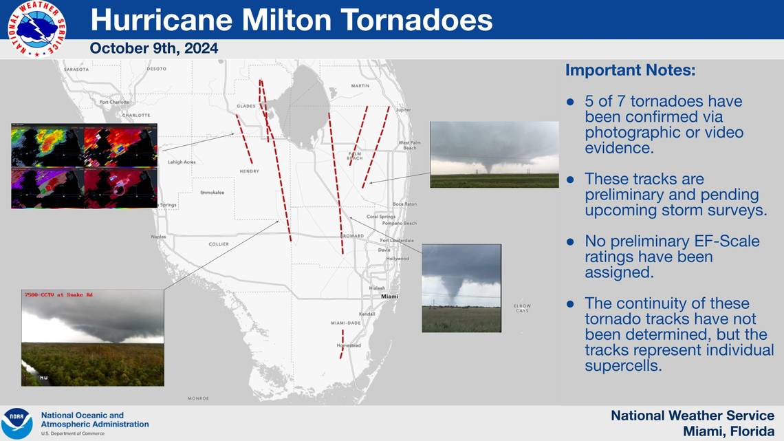 Map showing tornado tracks during Hurricane Milton on 9 October 2024. The Miami office of the National Weather Service confirmed at least 5 tornadoes during Hurricane Milton’s approach. Graphic: NWS