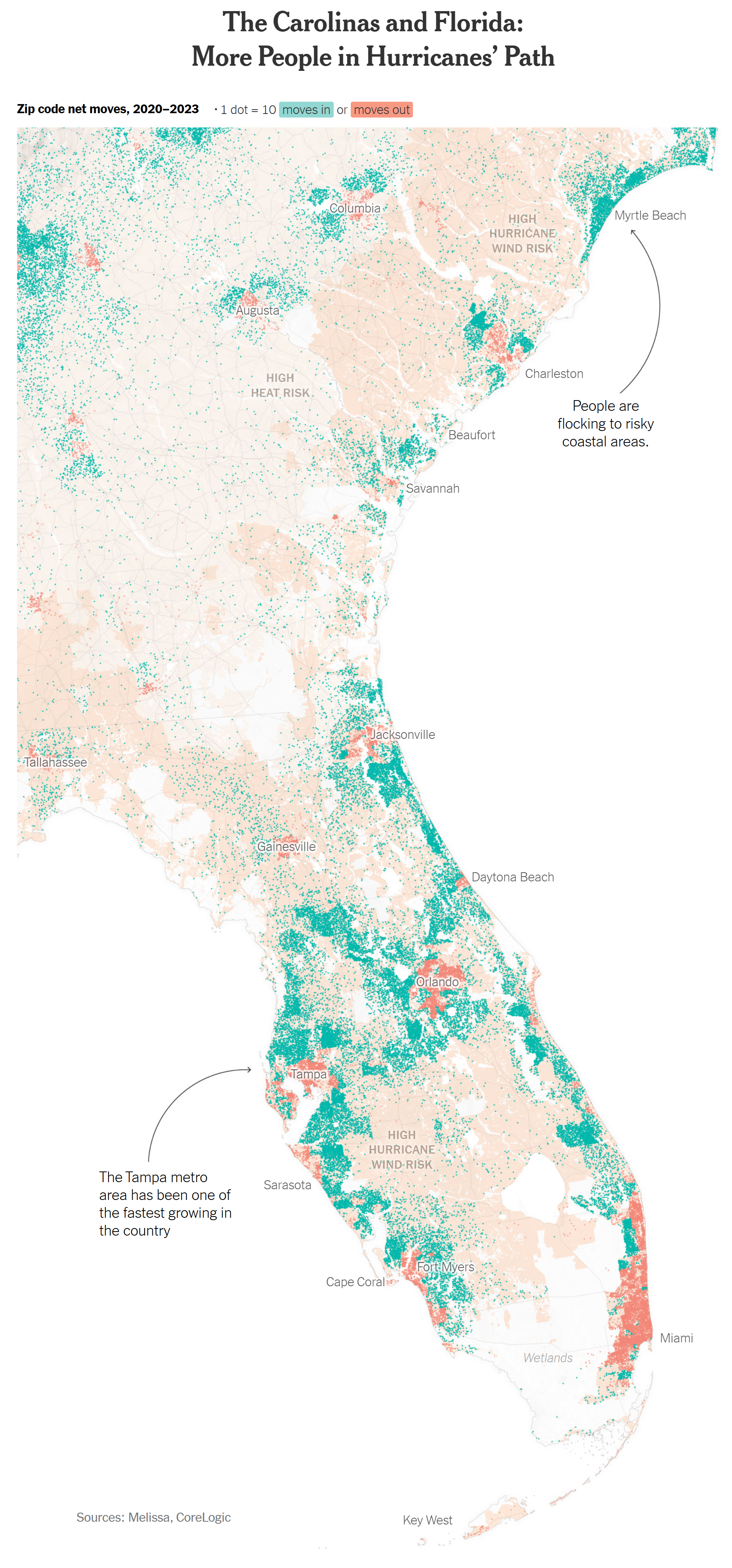 Zip code net moves in Florida and the Carolinas, 2020–2023. Graphic: Melissa / CoreLogic / The New York Times